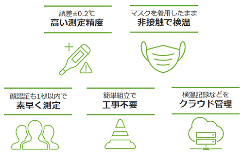 高い測定精度