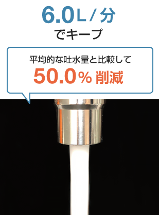 6.0L/分でキープ、平均的な吐水量と比較して50.0％削減