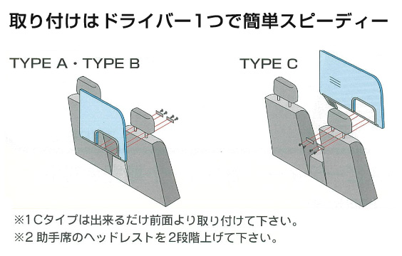 取り付け方法