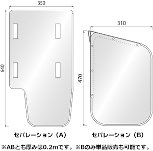 セパレーションAB